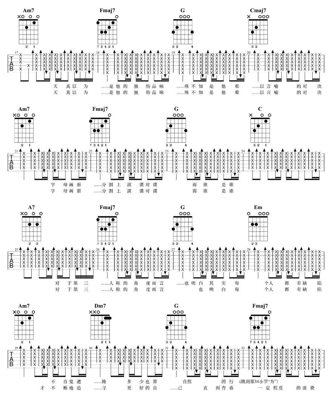 Hush!《第三人称》吉他谱(C调)-Guitar Music Score