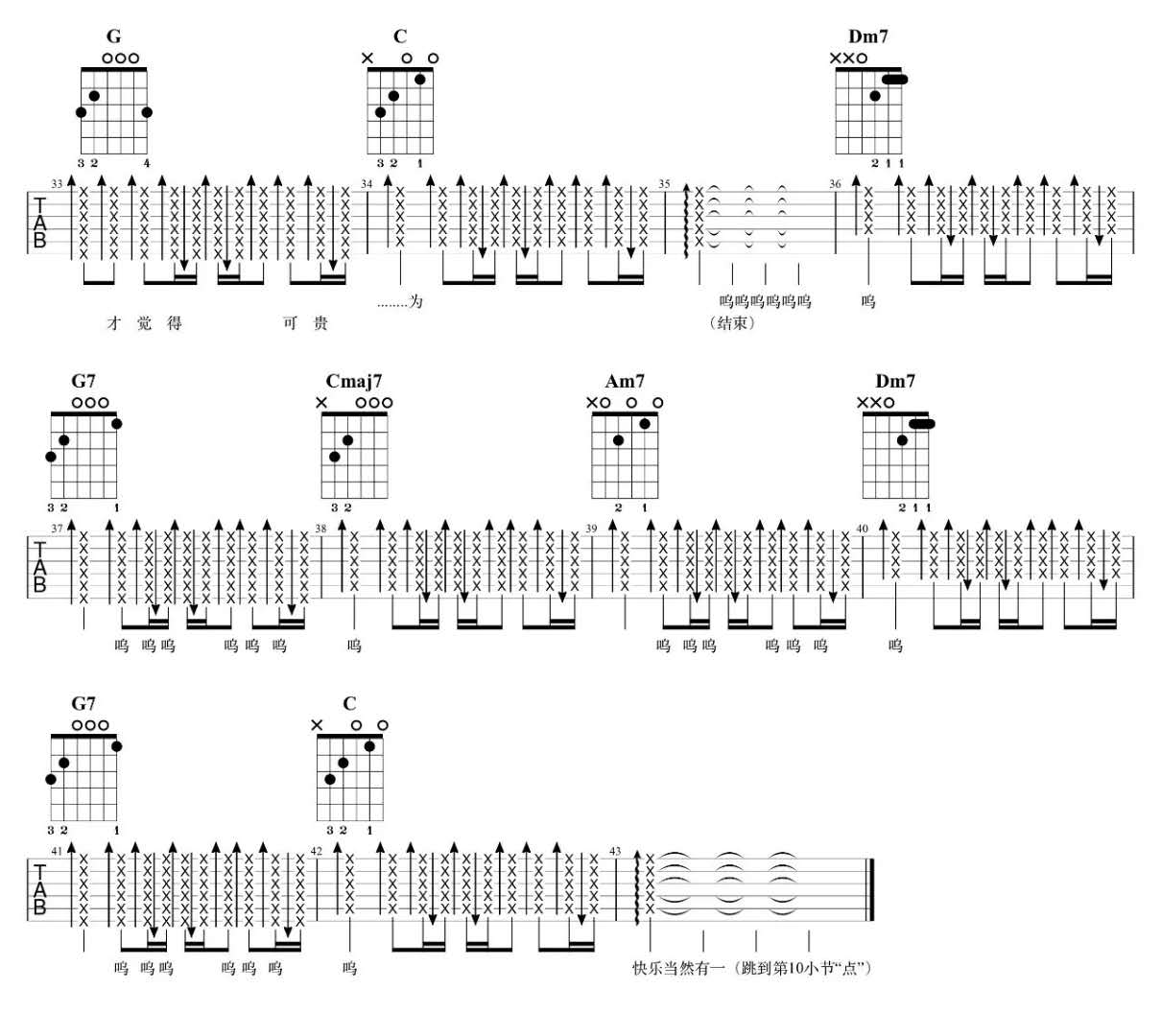 Hush!《第三人称》吉他谱(C调)-Guitar Music Score