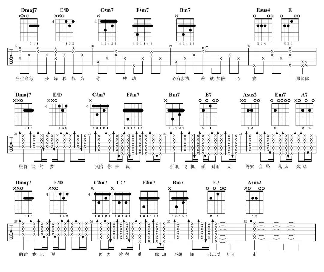 林俊杰《那些你很冒险的梦》吉他谱(A调)-Guitar Music Score