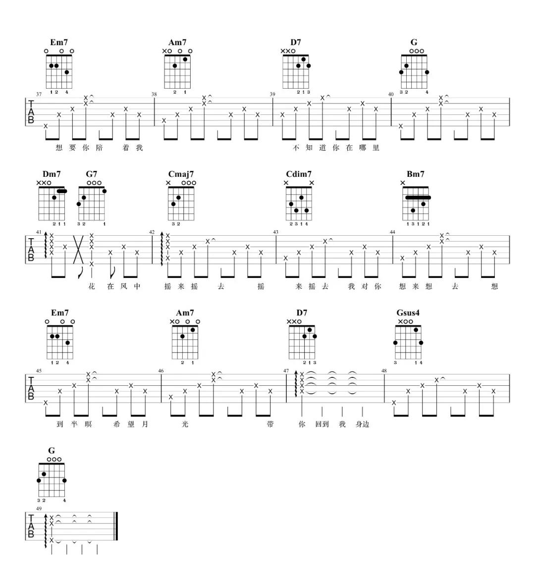 卢广仲《鱼仔》吉他谱(G调)-Guitar Music Score