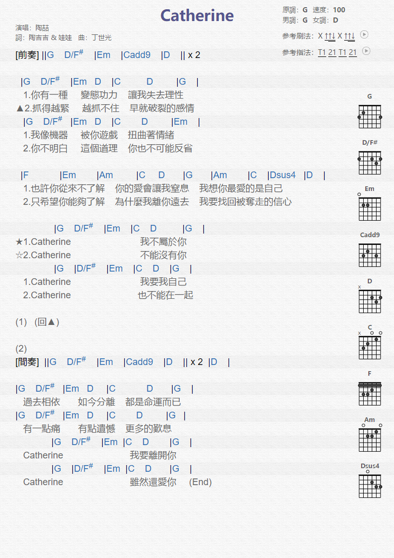 陶喆《Catherine》吉他谱-Guitar Music Score