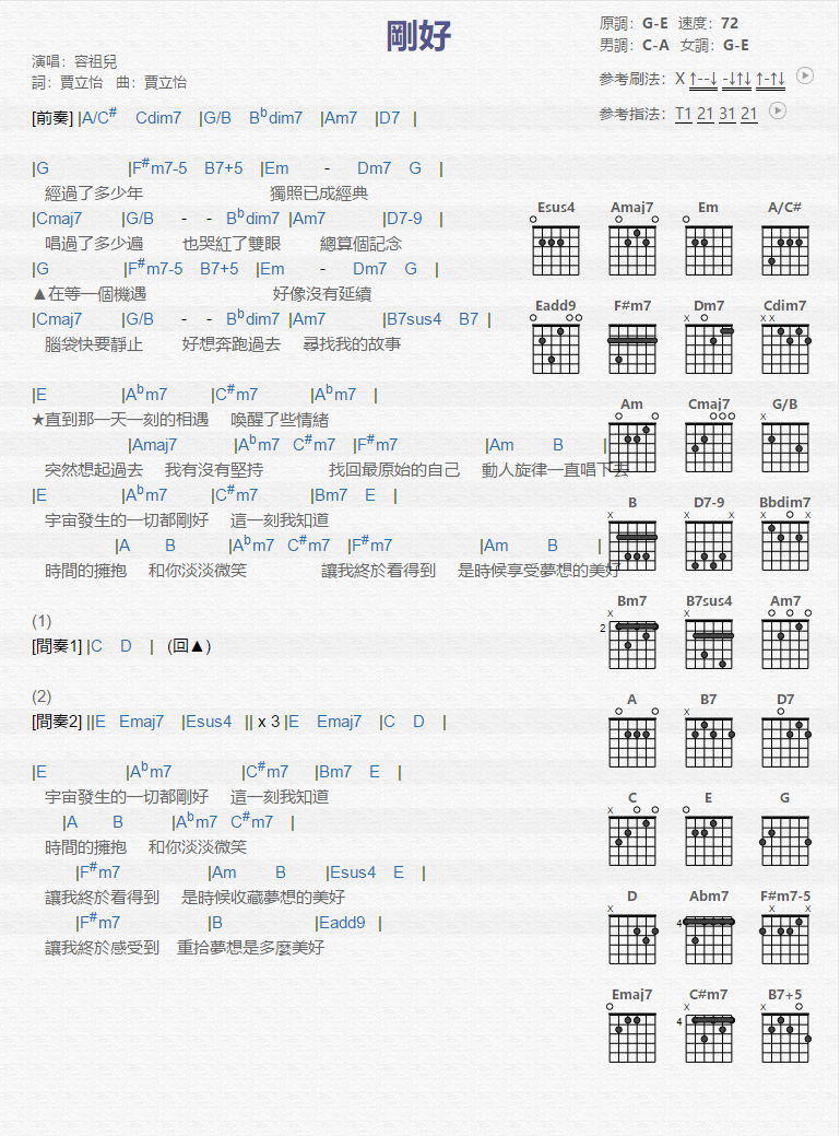 容祖儿《刚好》吉他谱(G转E调)-Guitar Music Score