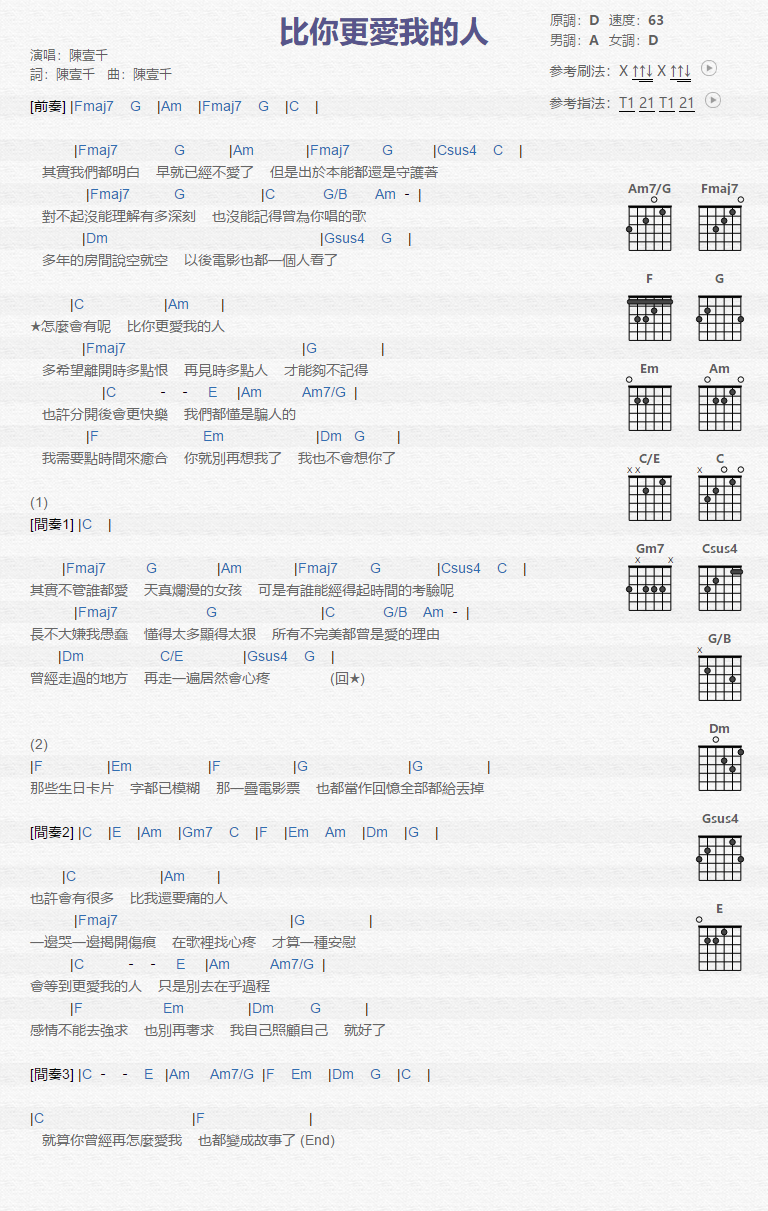 陈壹千《比你更爱我的人》吉他谱(D调)-Guitar Music Score