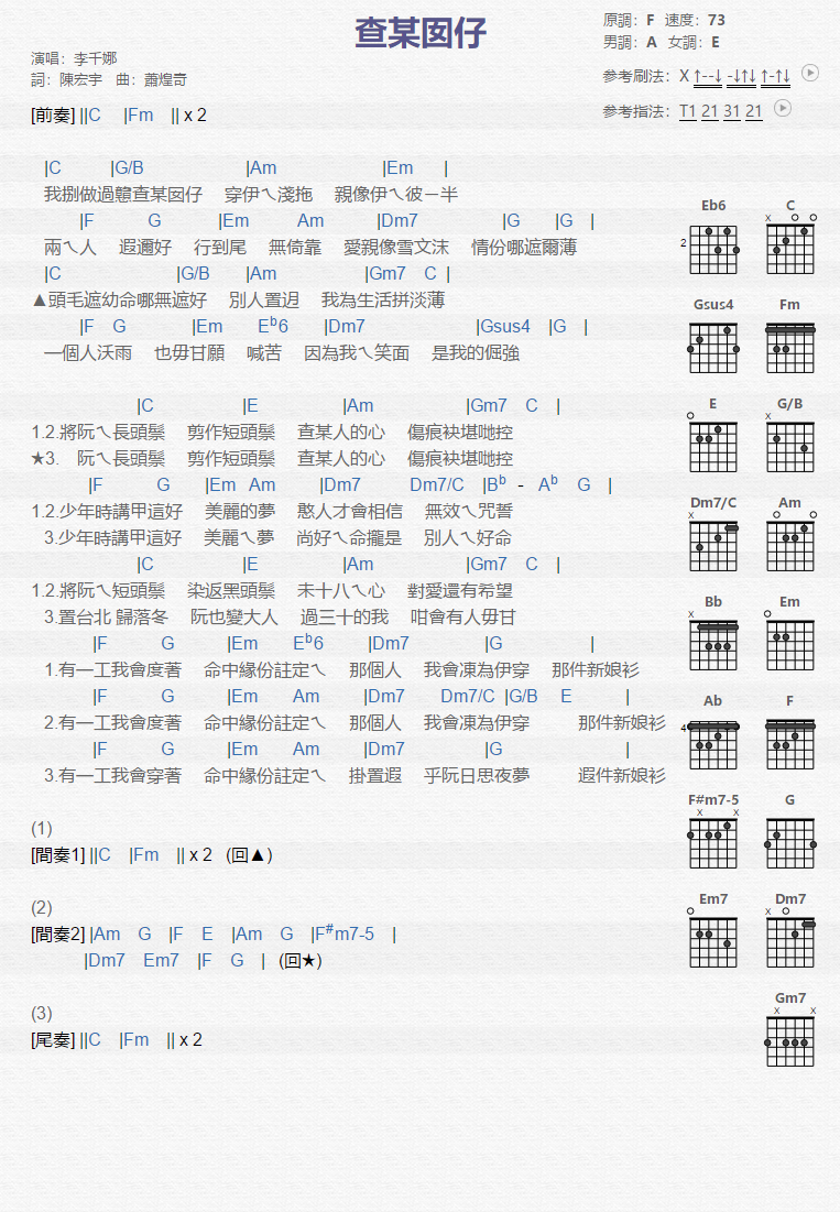 李千娜《查某囡仔》吉他谱(F调)-Guitar Music Score