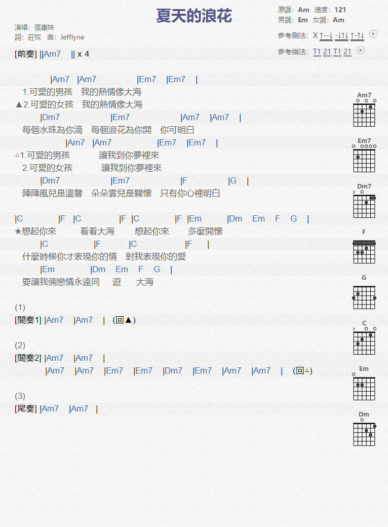 张惠妹《夏天的浪花》吉他谱(Am调)-Guitar Music Score