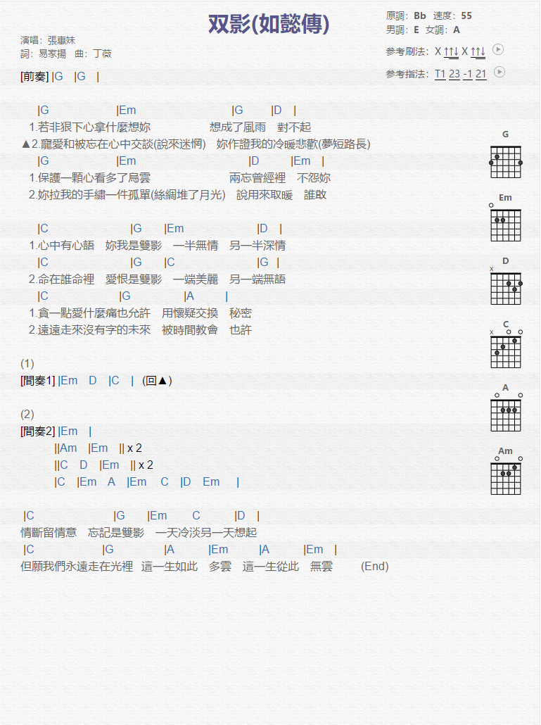 张惠妹《双影》吉他谱(降B调)-Guitar Music Score