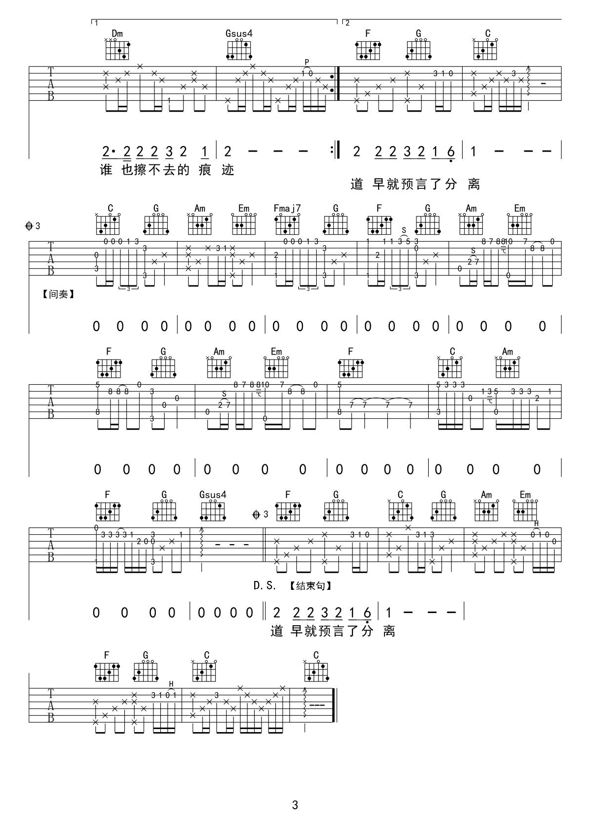 张惠妹《哭砂》吉他谱(升D调)-Guitar Music Score