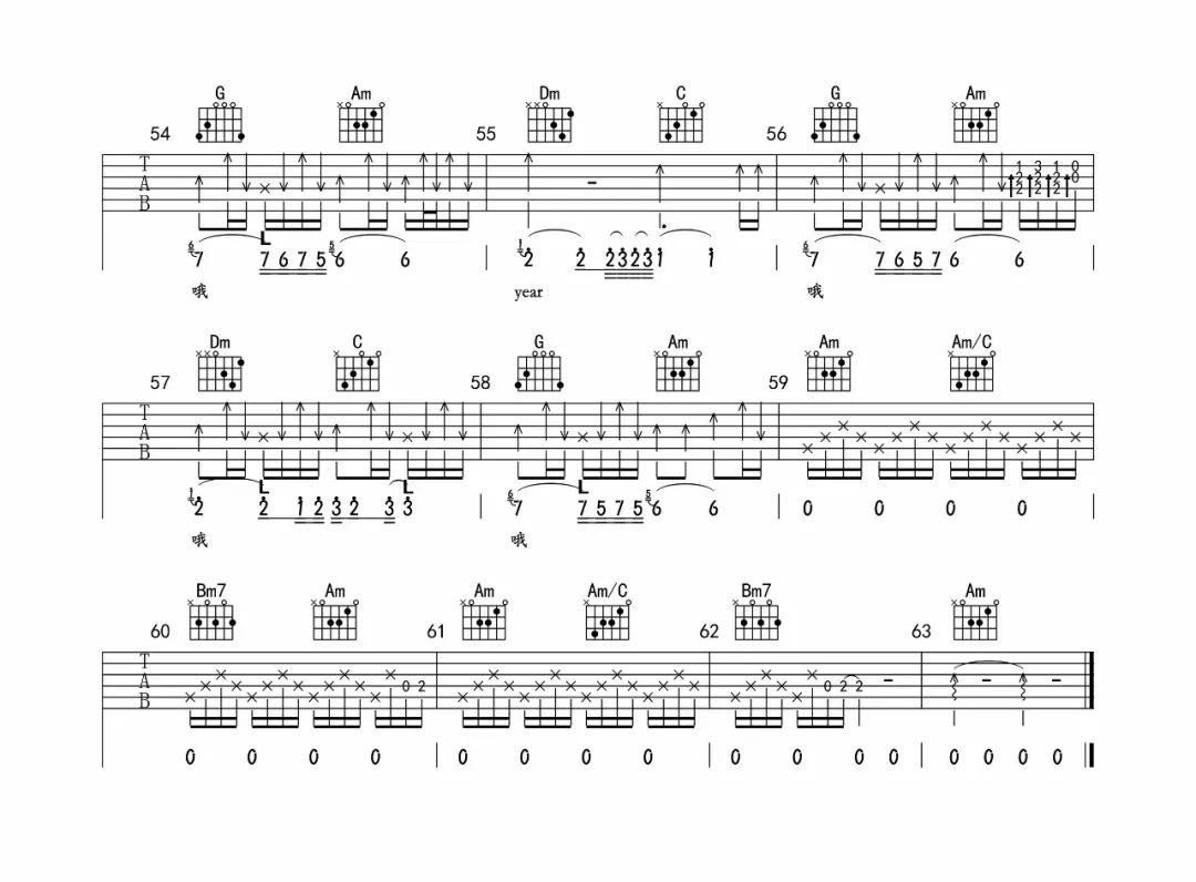 赵雷《明天》吉他谱(C调)-Guitar Music Score