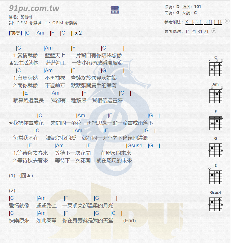 邓紫棋《画》吉他谱(D调)-Guitar Music Score