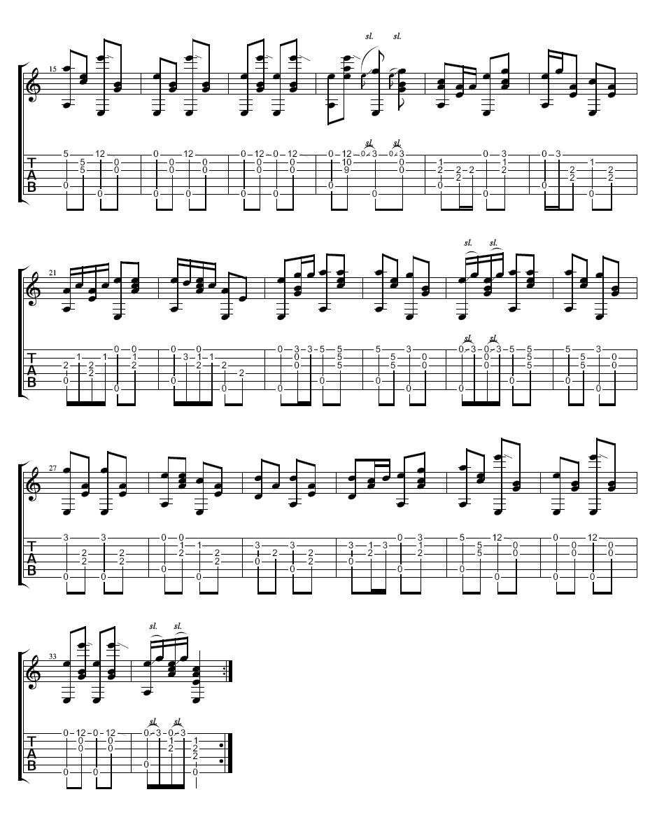 名曲《猪八戒背媳妇 指弹 》吉他谱-Guitar Music Score