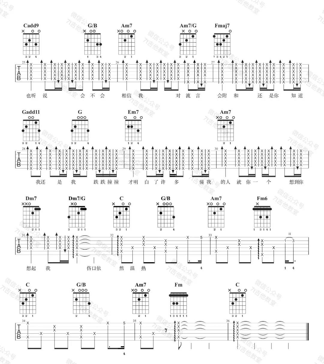 张惠妹《如果你也听说》吉他谱(C调)-Guitar Music Score