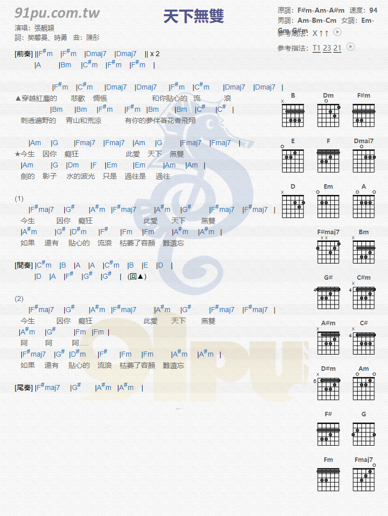 张靓颖《天下无贼》吉他谱(F调)-Guitar Music Score