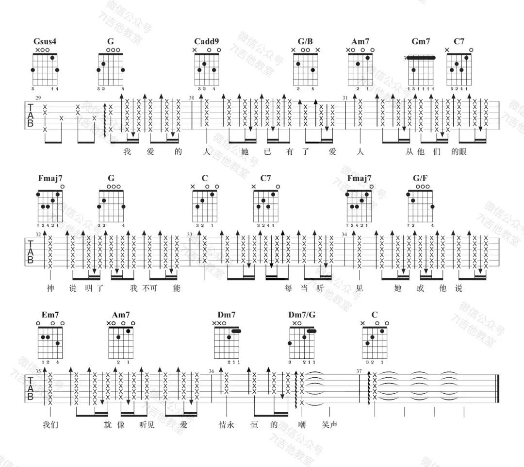 陈小春《我爱的人》吉他谱(C调)-Guitar Music Score