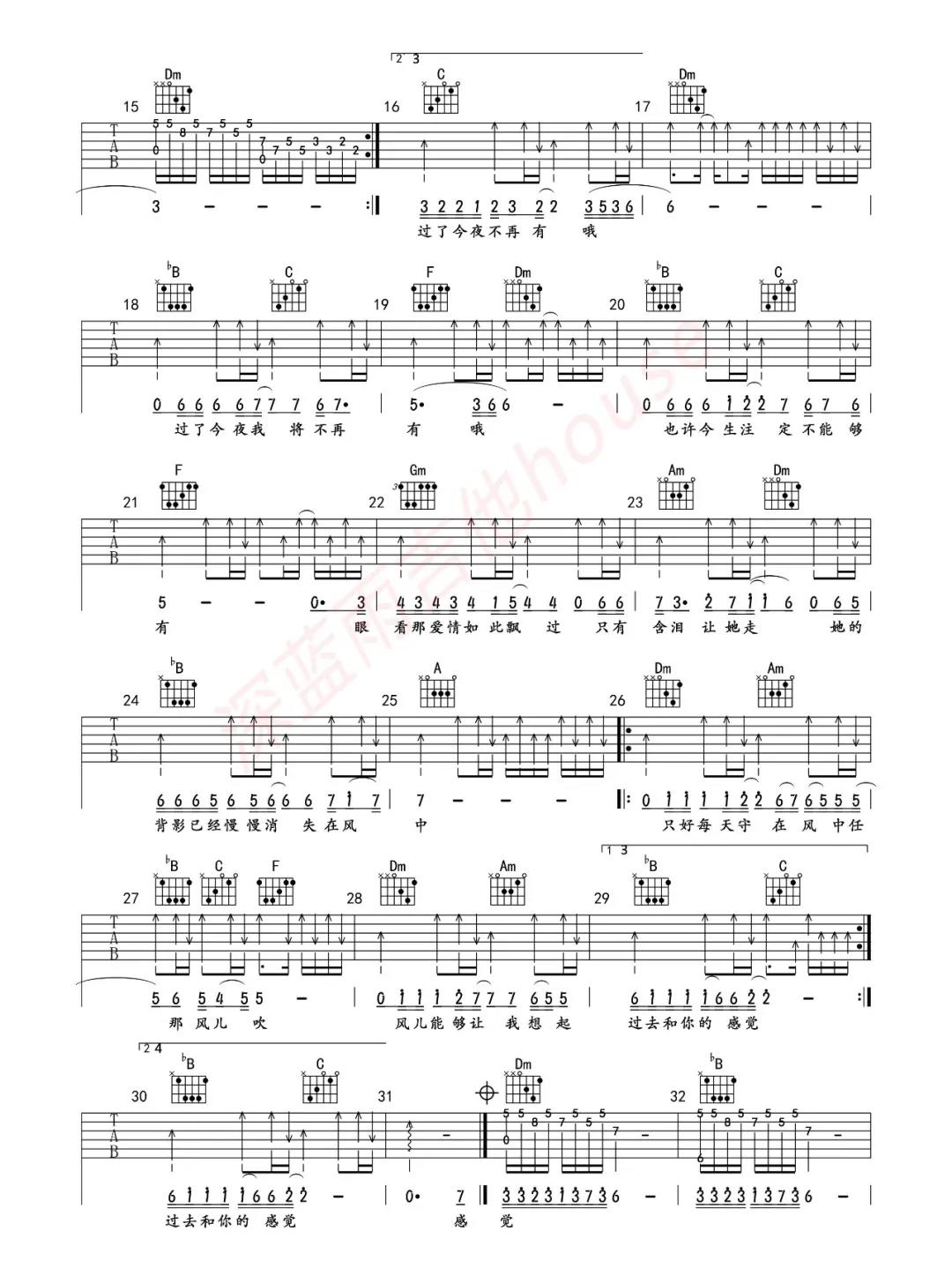 王杰《她的背影》吉他谱(F调)-Guitar Music Score