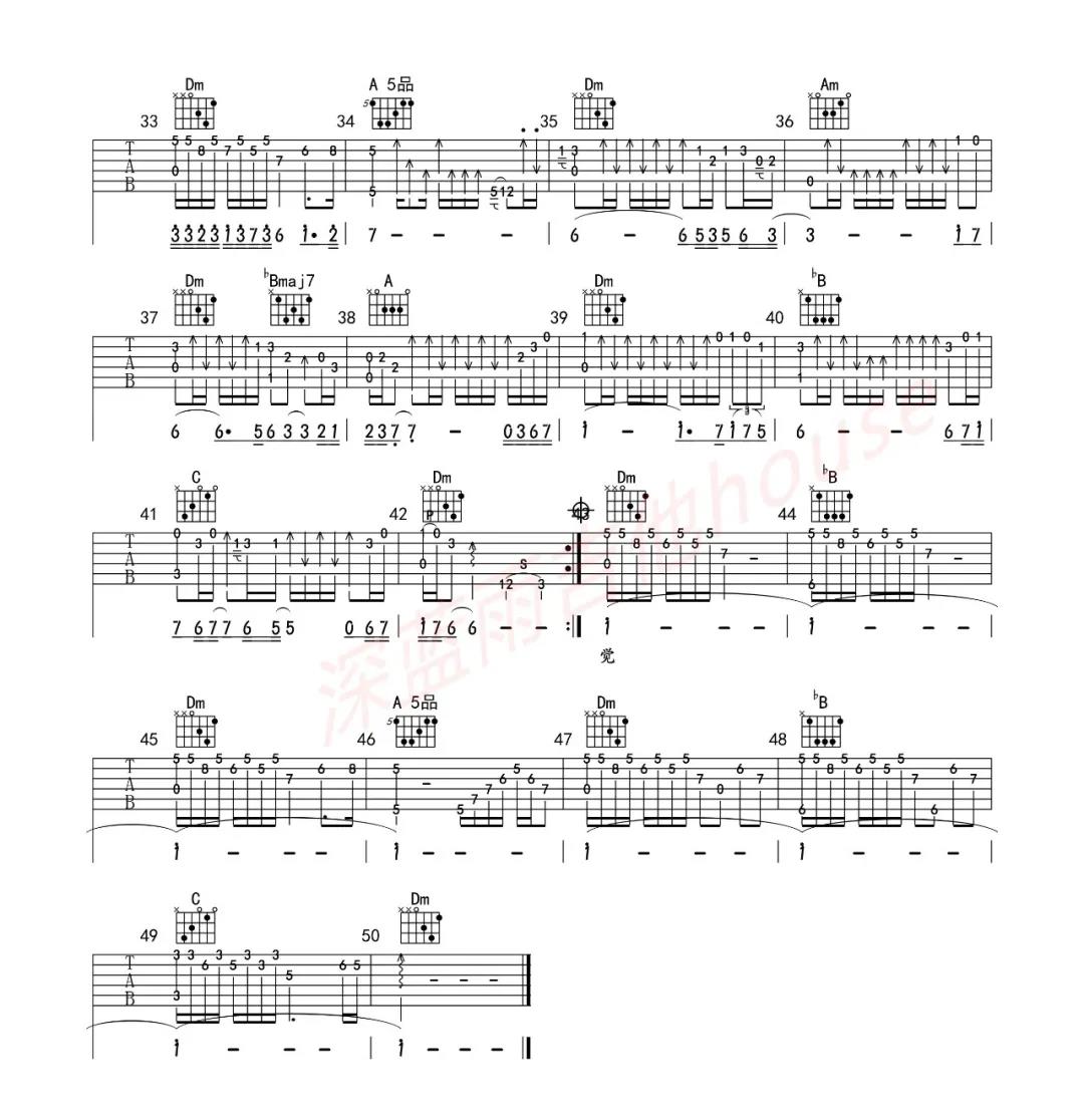 王杰《她的背影》吉他谱(F调)-Guitar Music Score