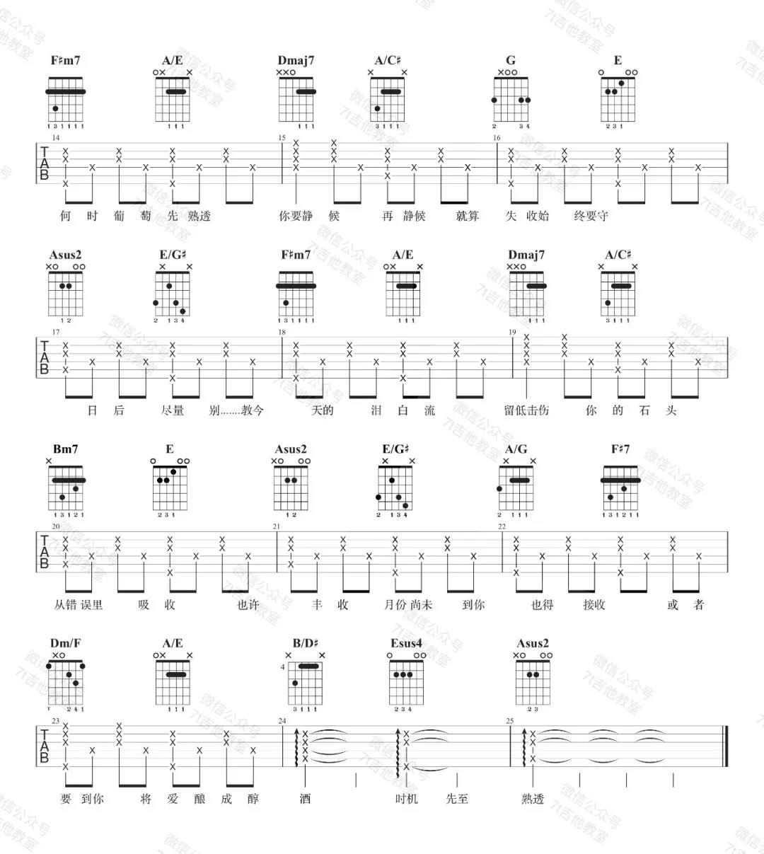 陈奕迅《葡萄成熟时》吉他谱(A调)-Guitar Music Score