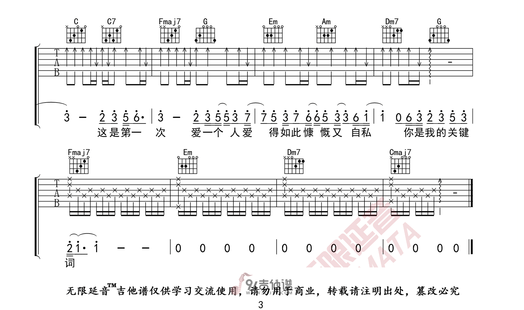 林俊杰-关键词吉他谱3-C调指法