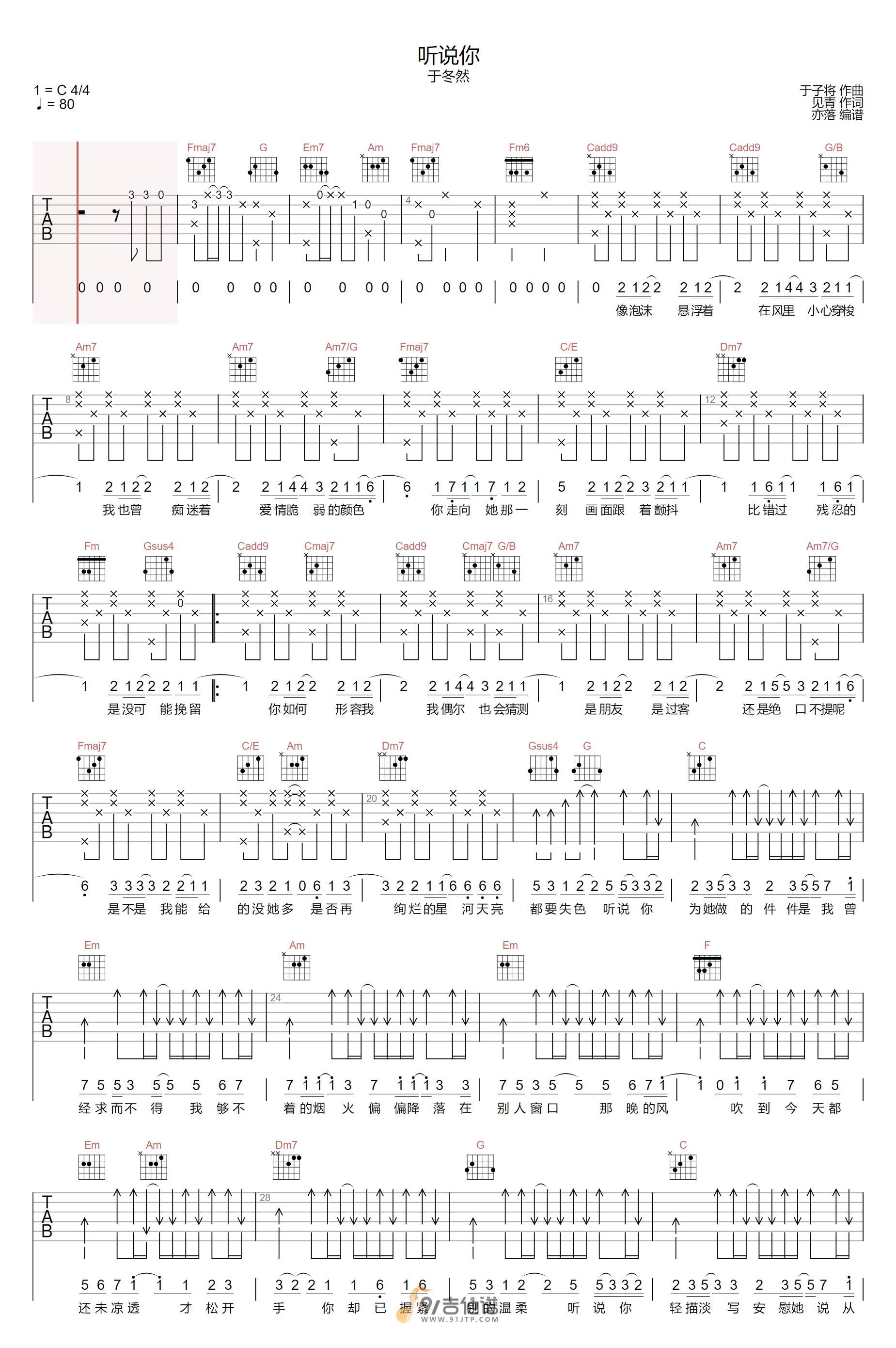 于冬然-听说你吉他谱1-C调指法