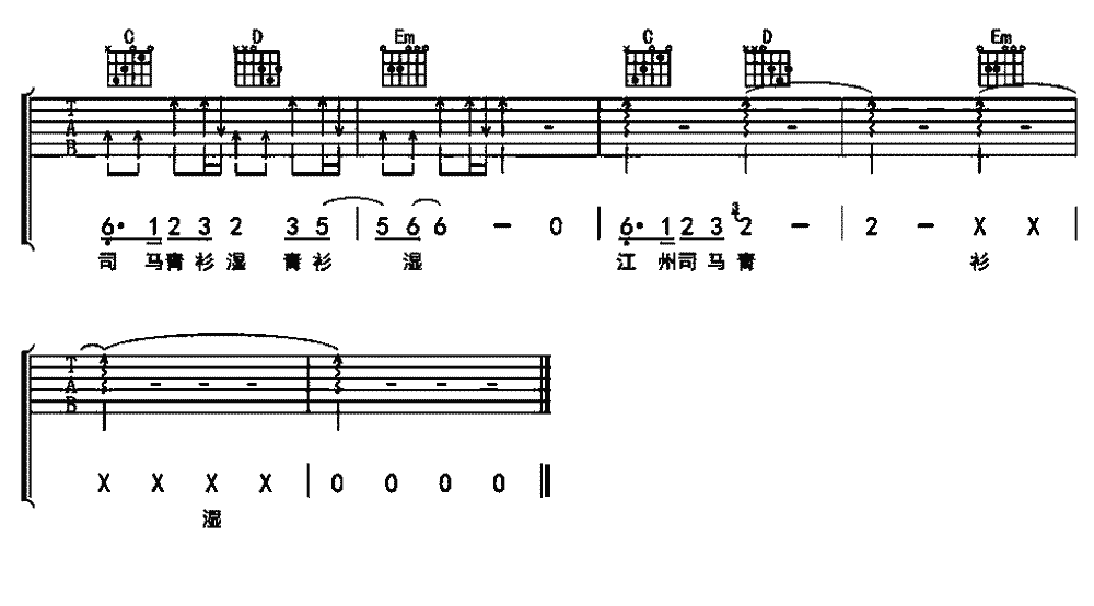 奇然-琵琶行吉他谱6-G调指法