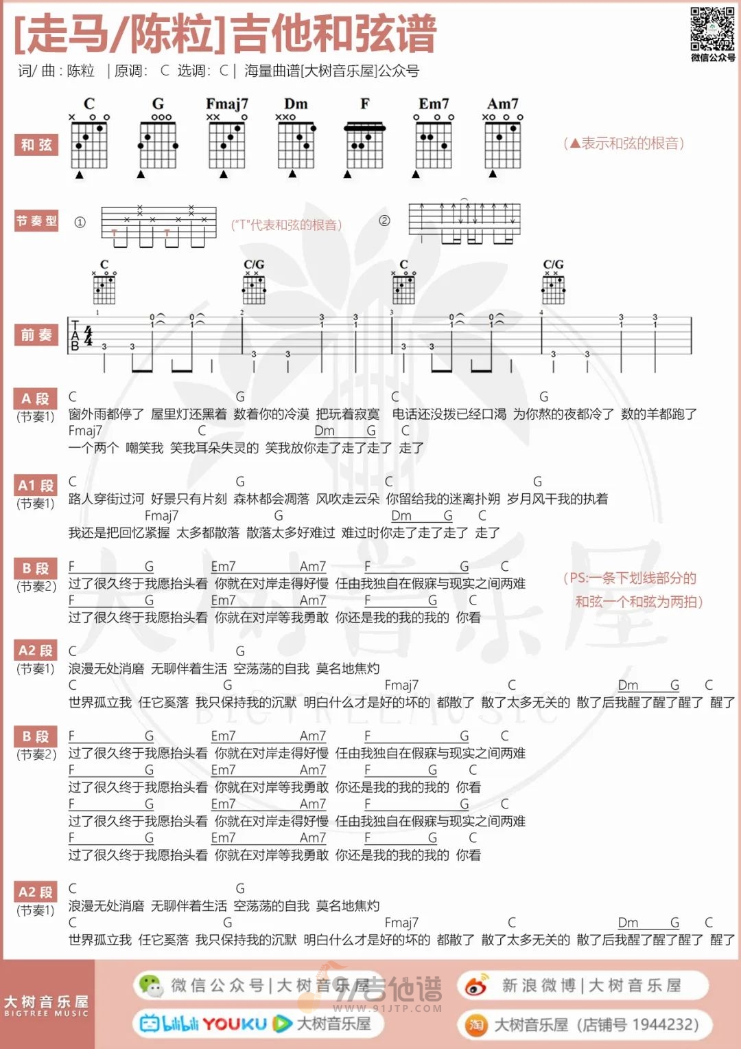 走马吉他谱5-陈粒-C调指法