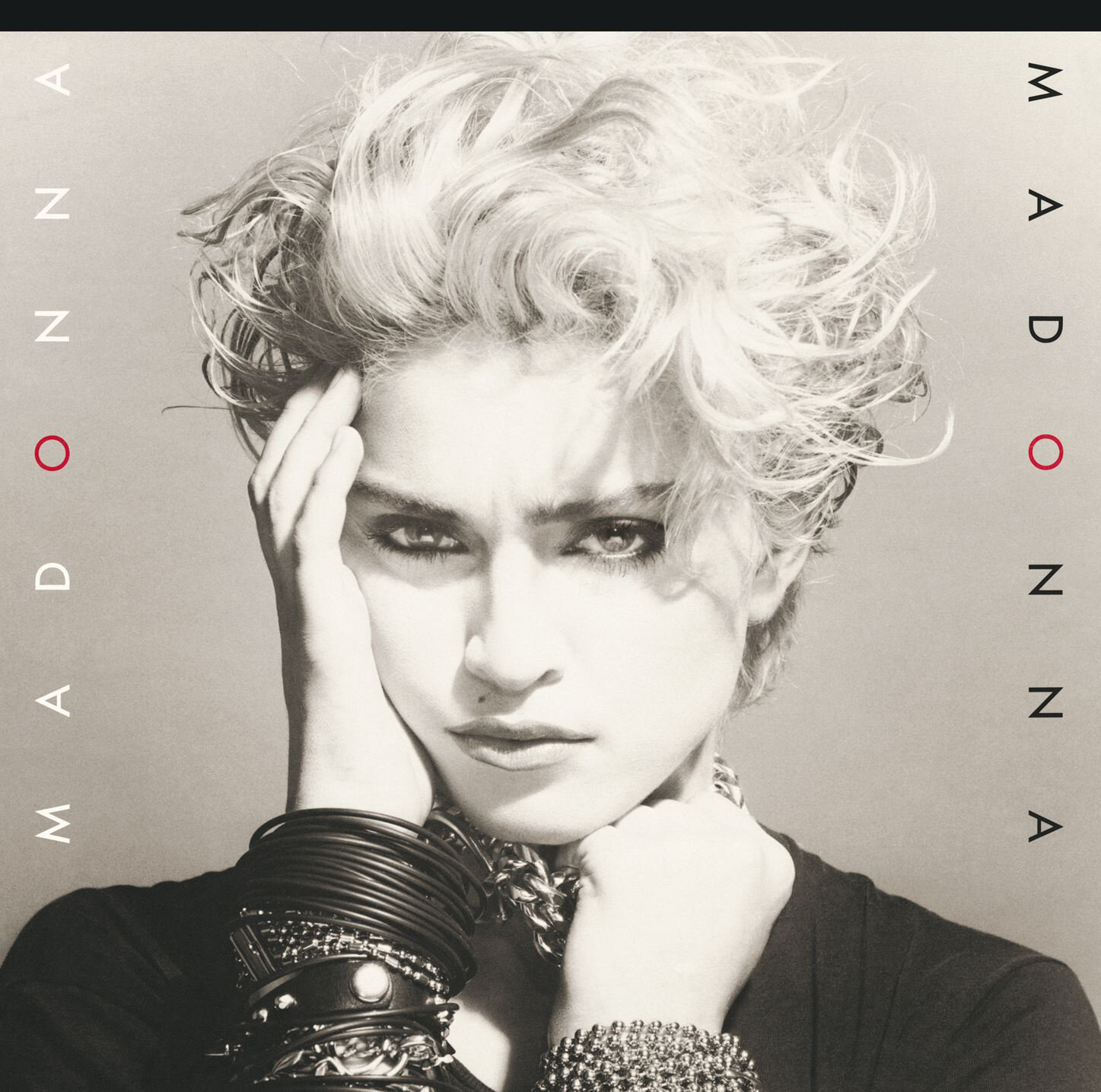 Madonna《Holiday》乐队总谱|GTP谱