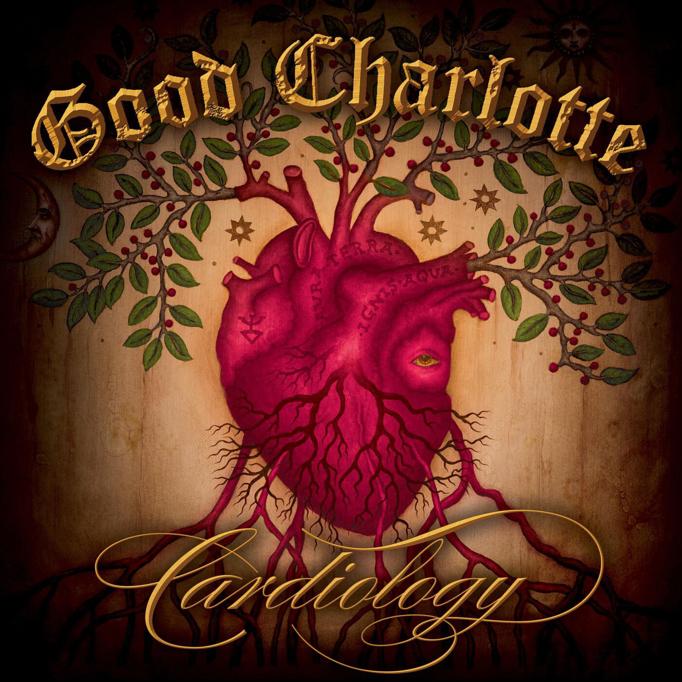Good Charlotte《Counting The Days》乐队总谱|GTP谱
