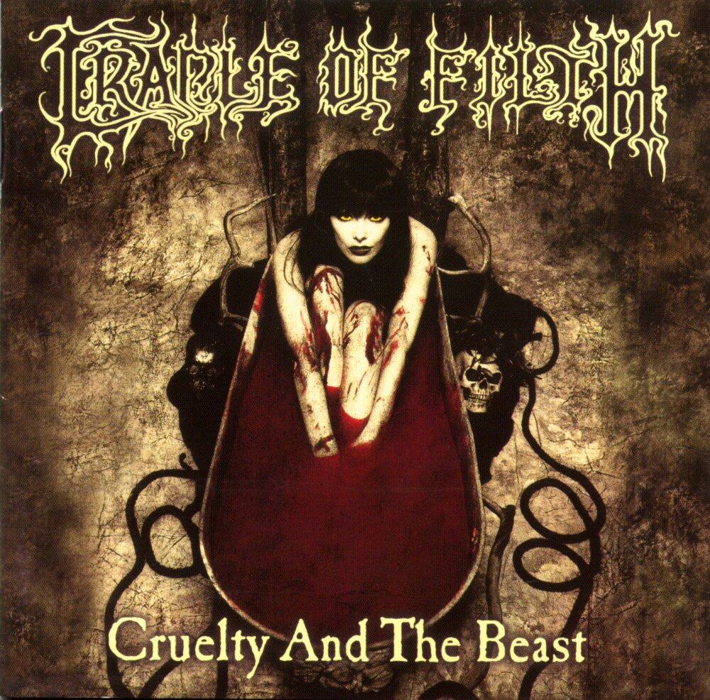 Cradle of Filth《Desire In Violent Overture》乐队总谱|GTP谱
