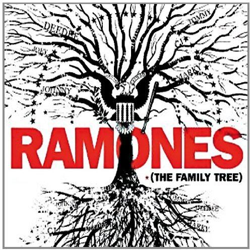 Ramones《Ramones》乐队总谱|GTP谱