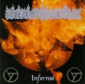 Barathrum《Warmetal》乐队总谱|GTP谱