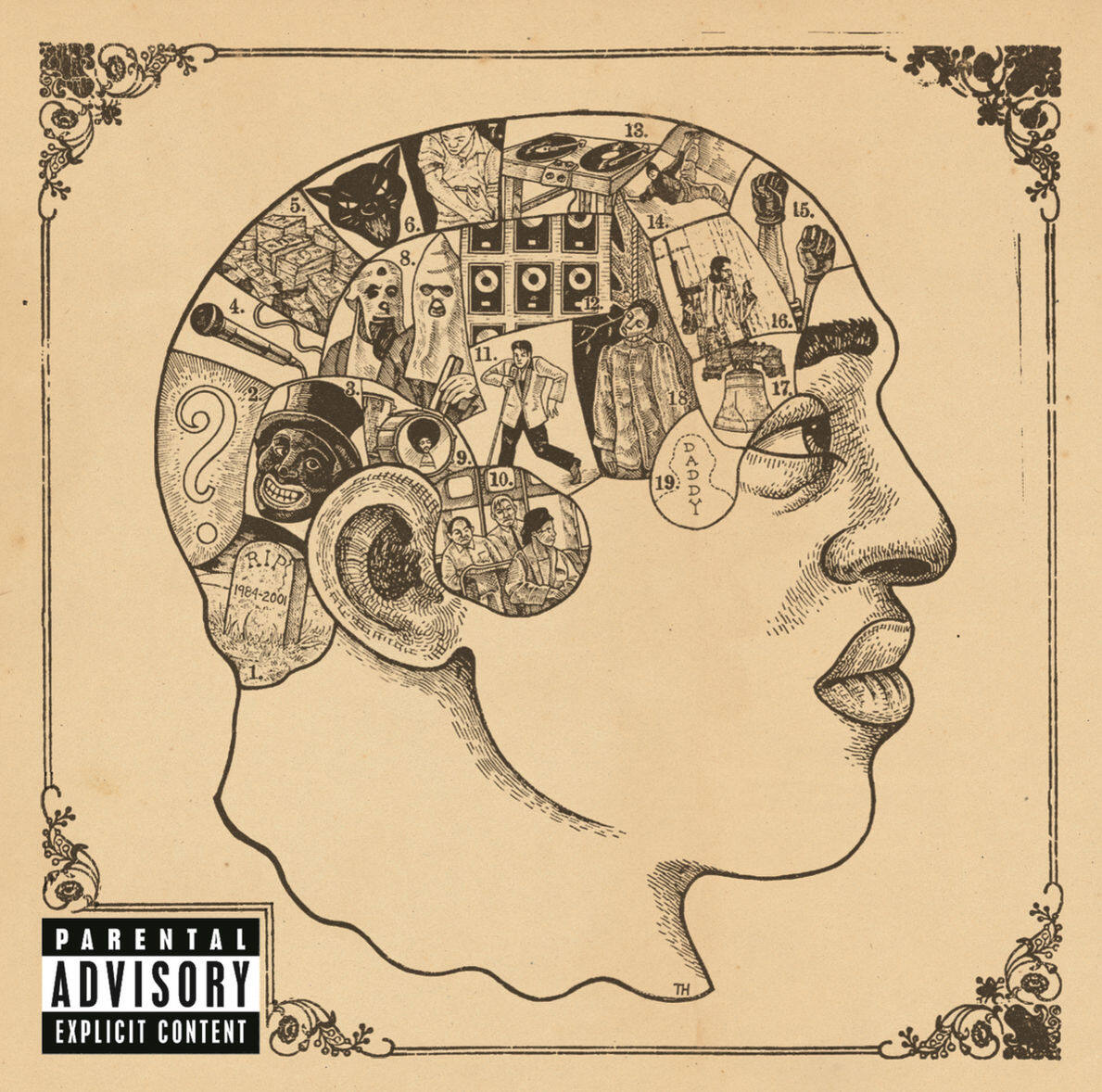 The Roots《The Seed》乐队总谱|GTP谱
