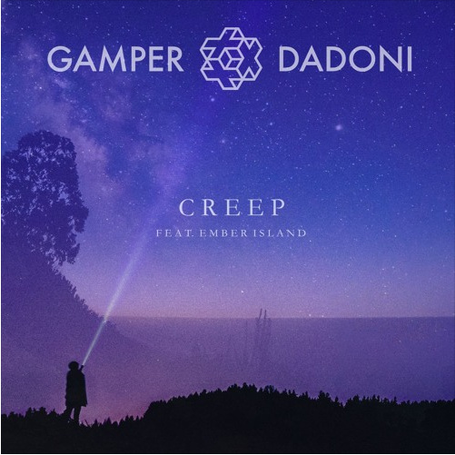 Gamper《Creep》指弹谱|独奏GTP谱