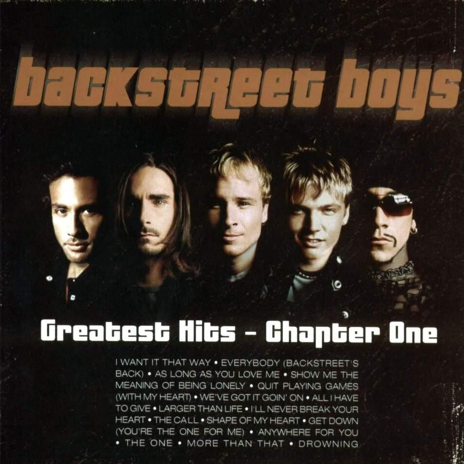 Backstreet Boys《larger than life》GTP谱