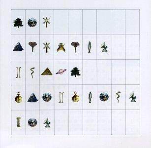 Pat Metheny Group《The Awakening》GTP谱