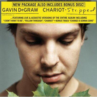 Gavin DeGraw《Chariot》GTP谱