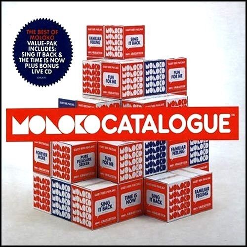 Moloko《Sing It Back》GTP谱