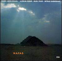 Rabih Abou-Khalil《Nightfall》GTP谱
