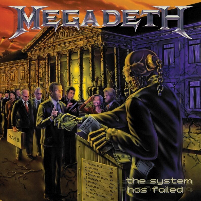 Megadeth《The Scorpion》GTP谱