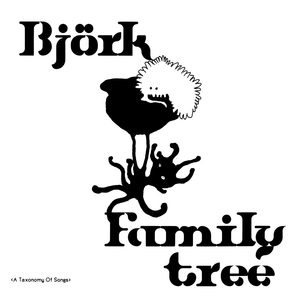 Björk《Glora》GTP谱