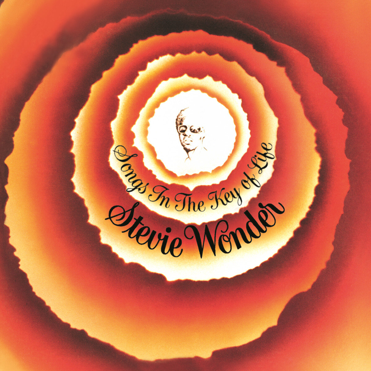 Stevie Wonder《I Wish》GTP谱