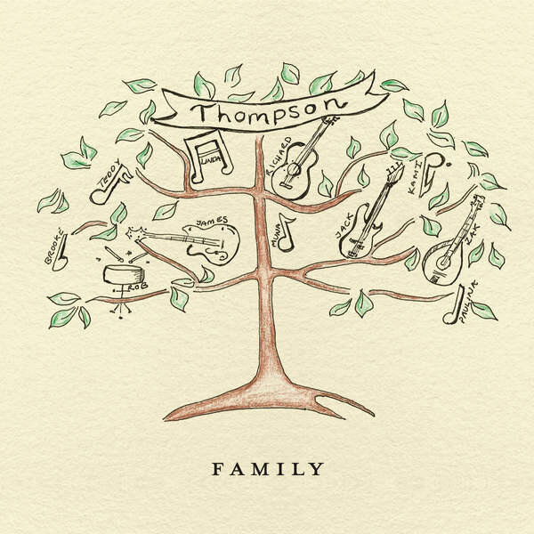 Thompson《Family》GTP谱