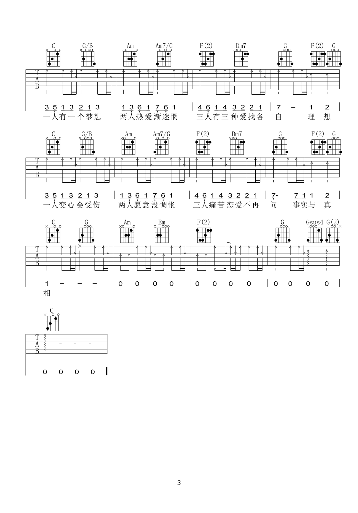 一人有一个梦想吉他谱3-黎瑞恩-C调指法