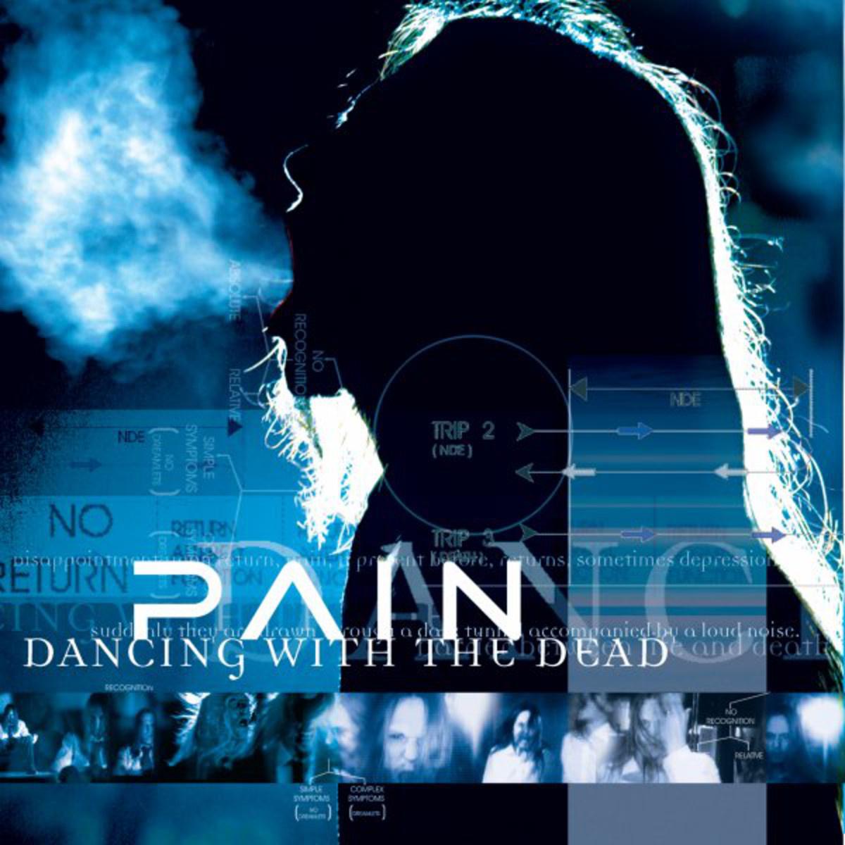 Pain《The Tables Have Turned》乐队总谱|GTP谱