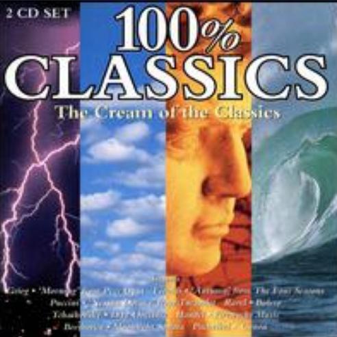 Johann Pachelbel《Canon》GTP谱