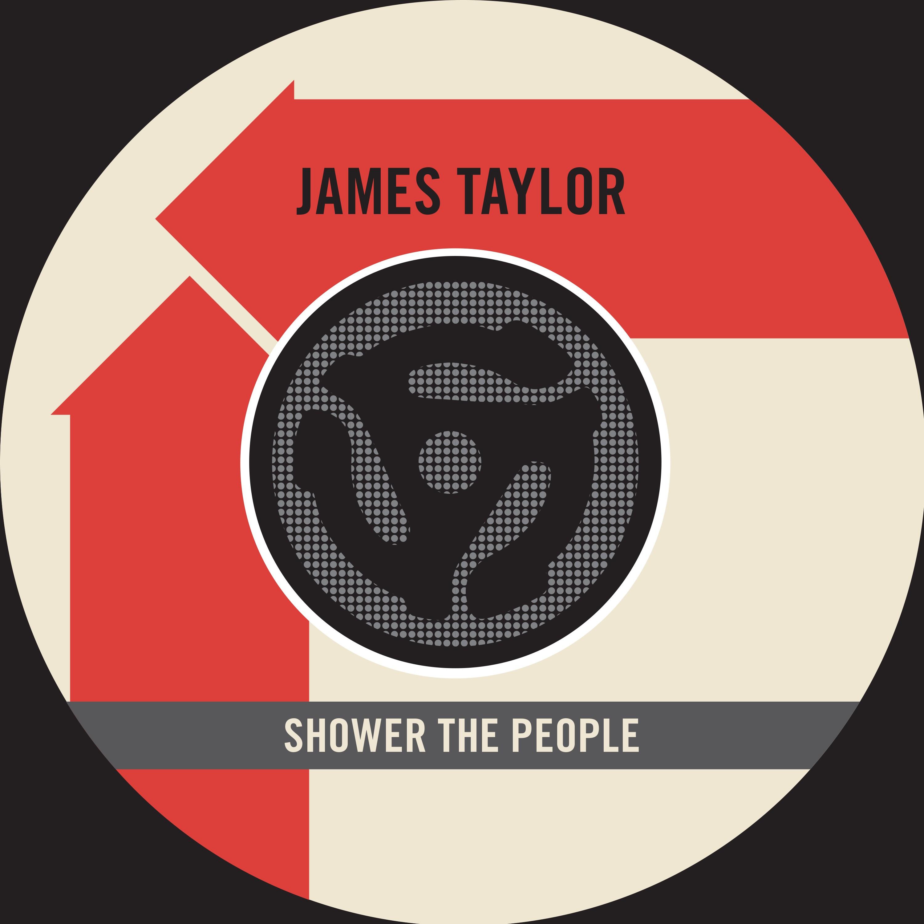 James Taylor《Shower The People》GTP谱